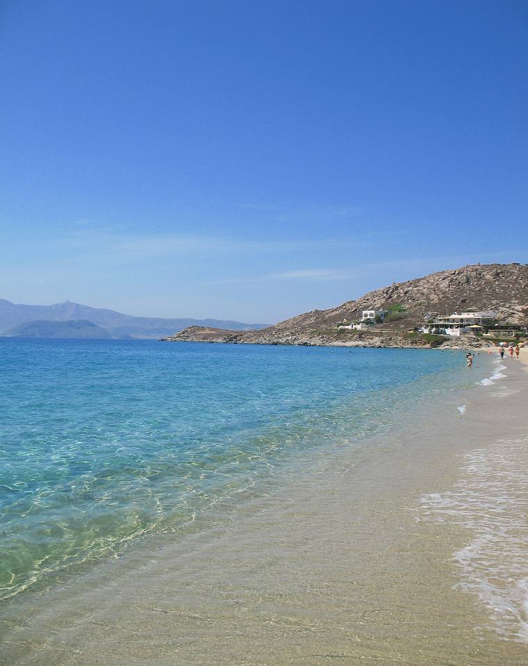 Agios Prokopios Beach
